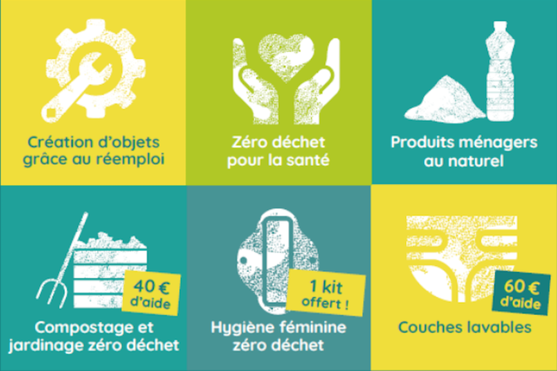 gaspillage alimentaire