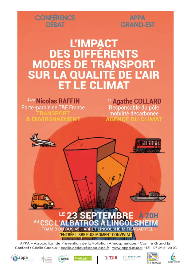 mobilités et qualité de l'air